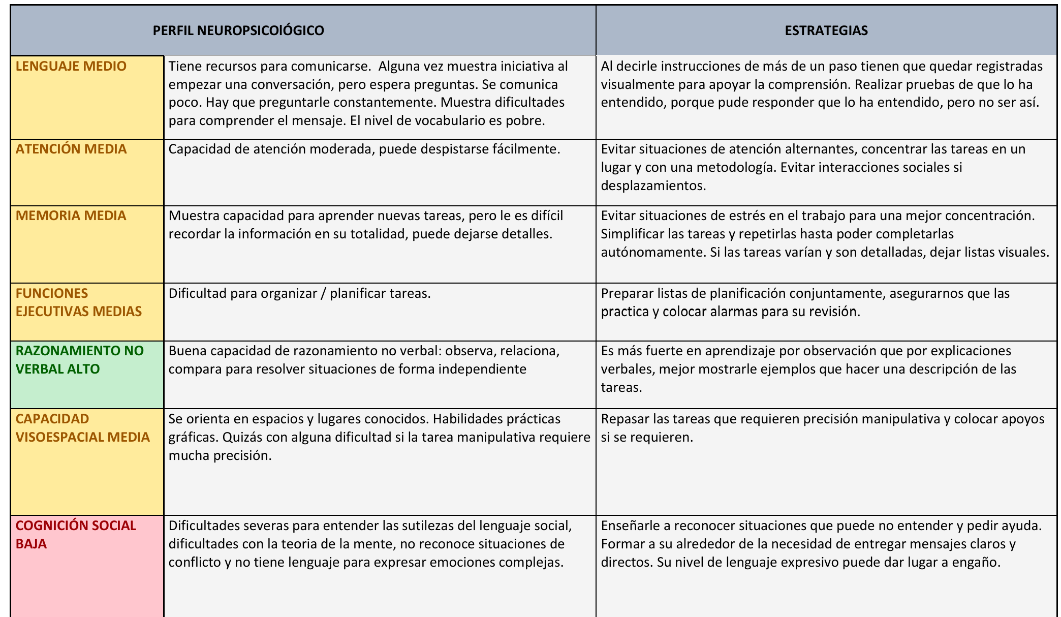 imagen del documento