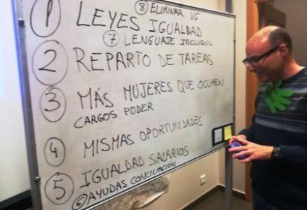 Igualdad de género y discapacidad intelectual