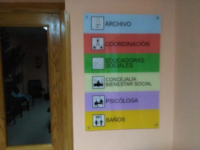 Panel informativo con pictogramas y texto de los diferentes servicios