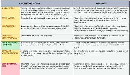 imagen del documento 