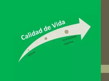 Calidad de Vida: Condición necesaria